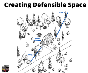 defensible-space-el-paso-county